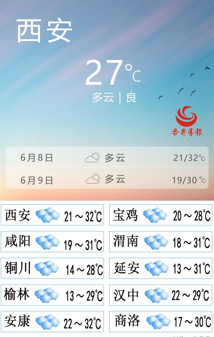 8 周六 | 端午假期我省主要城市天气预报→(语音版)|西安市_新浪新闻