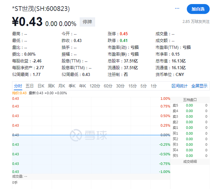 内容图片