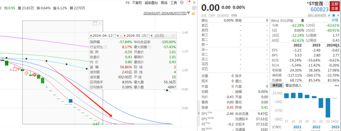 内容图片