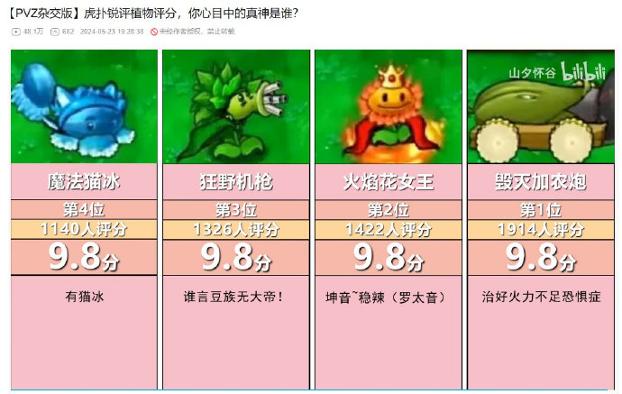 游民聊天室:你会因为某个mod重新拾起老游戏吗?