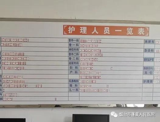 精益|护士_新浪新闻