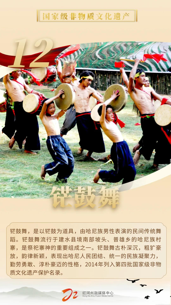 哈尼铓鼓舞 卢维前 摄发展现状近年来,建水县越来越重视哈尼铓鼓蔚哪