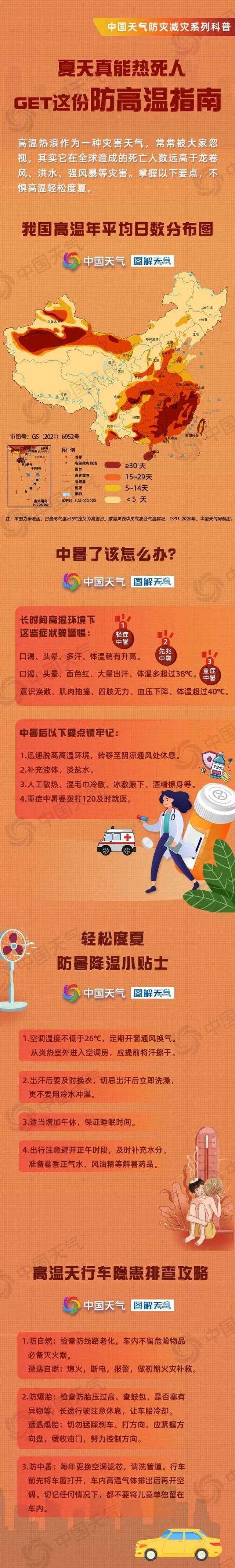 图源：中国天气网
