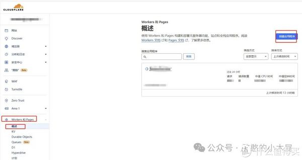 cloudflare workers 解决docker无法拉取镜像问题|cloudflare|docker_新浪新闻