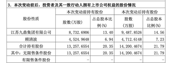 斗罗大陆顾清波图片