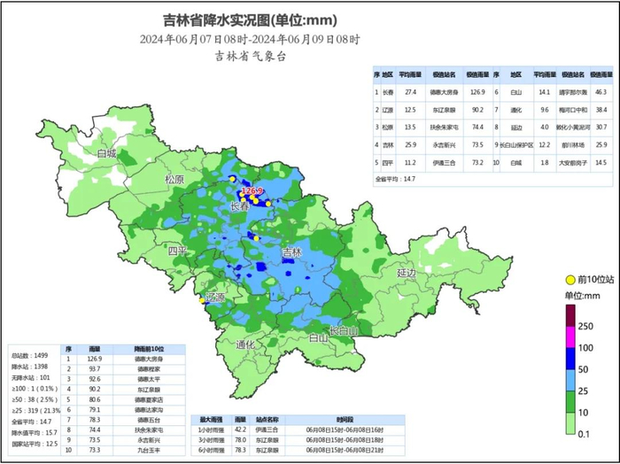 吉林未来三天天气预报|延边朝鲜族自治州|通化市|吉林省_新浪新闻
