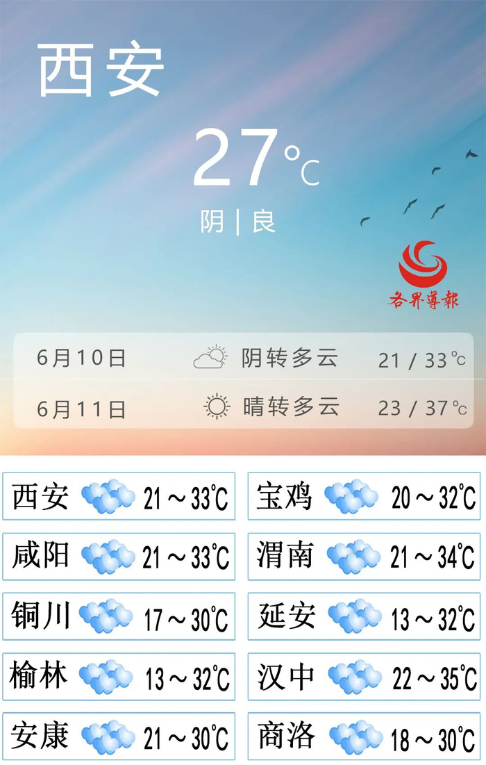 陕西发布重要天气报告→(语音版)
