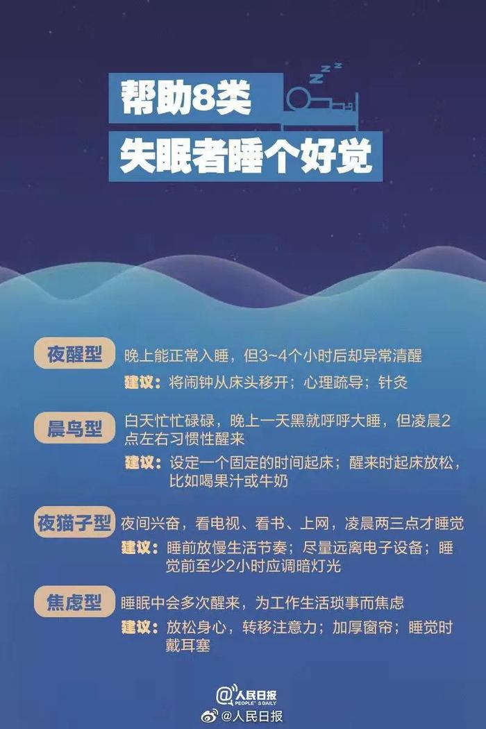 常常睡眠不足五个小时,记忆力和注意力都变差,是这类失眠的特点