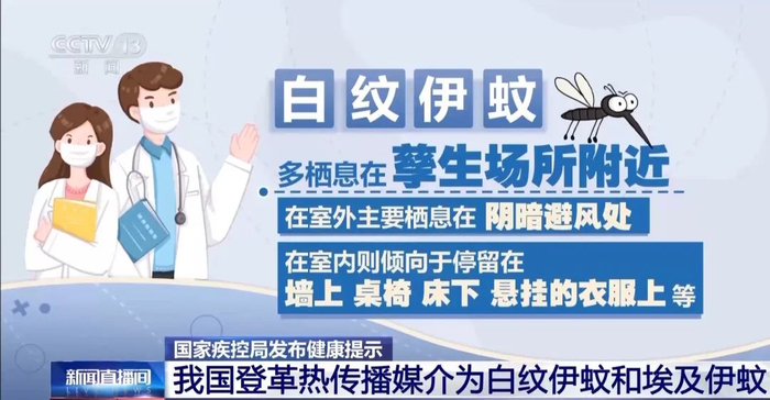 多国确诊超810万例!尚无特效药,发热警惕
