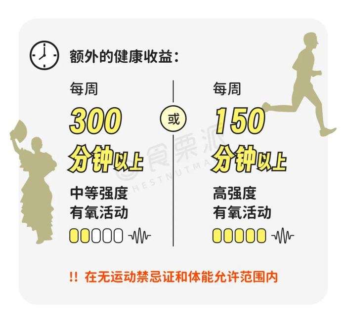 《中国居民运动减重专家共识》:这种运动,减脂增肌最有效|端午节|运动减脂|有氧运动|体重|饮食_新浪新闻