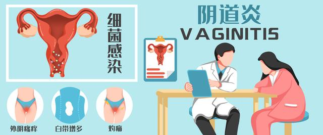 我国70%已婚女性有生殖道感染,多数因难以启齿讳疾忌医!
