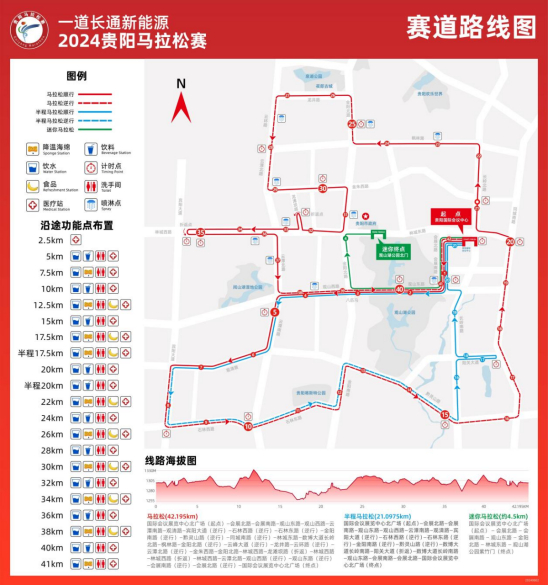 赛事线路示意图