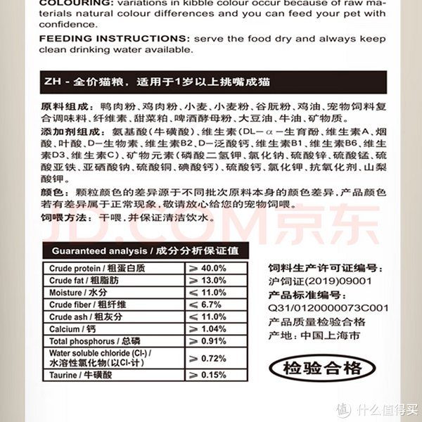 挑嘴猫咪的福音:皇家猫粮全价粮!
