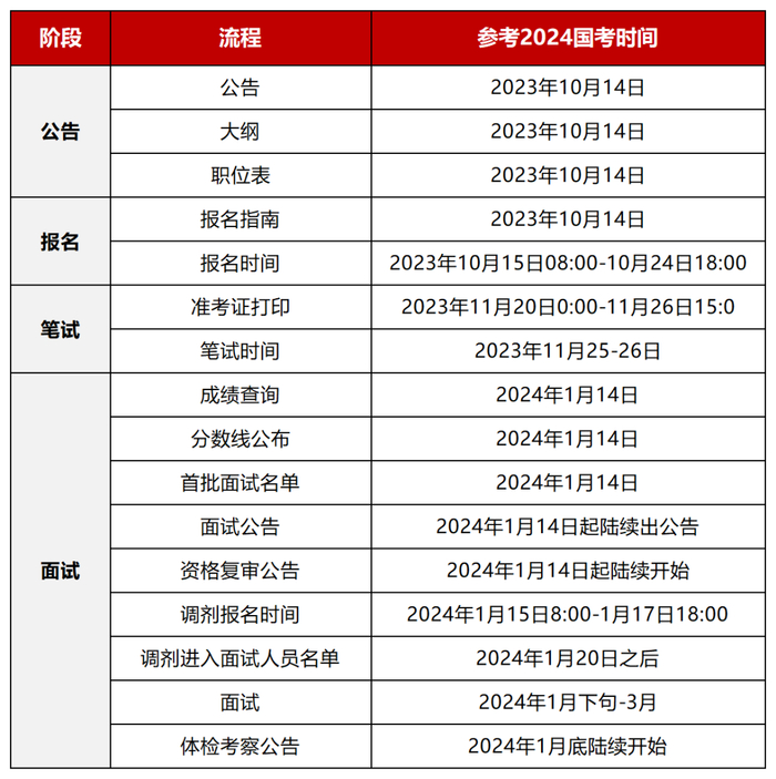 莆田50元钱一次的女农民工到哪找
