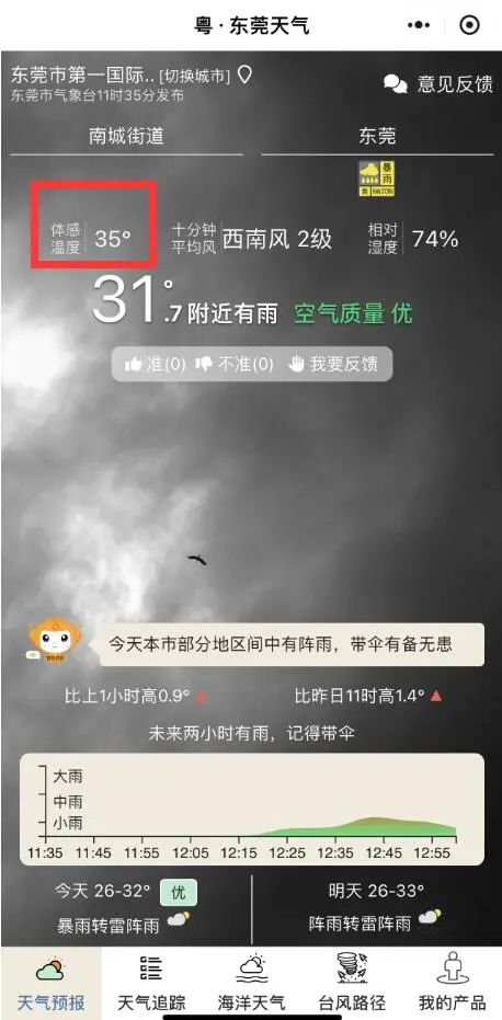 ▲6月11日中午11时35分左右，东莞城区气温31.7℃