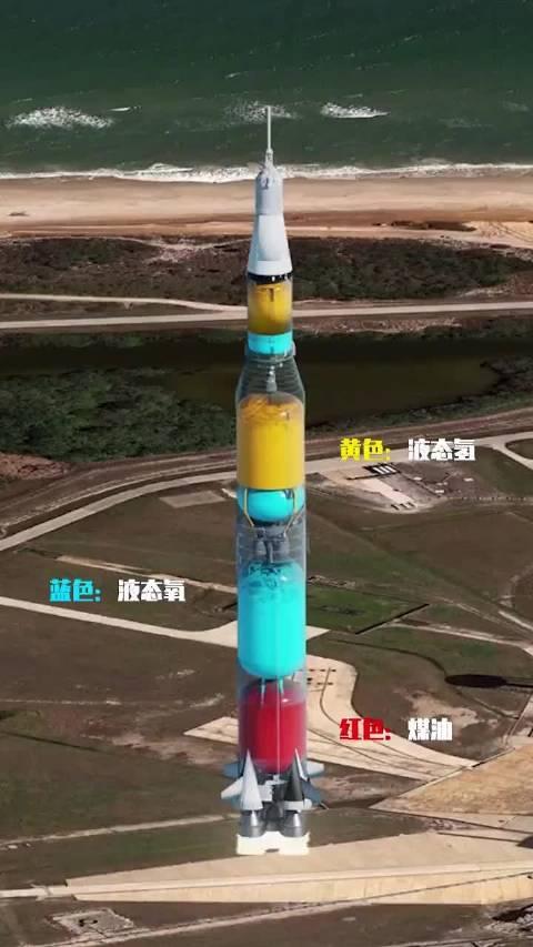 火箭升空 燃料图片