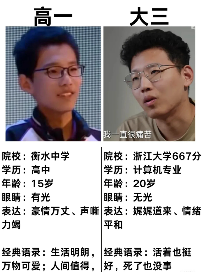“土猪拱白菜”的学霸张锡峰，人设崩了....