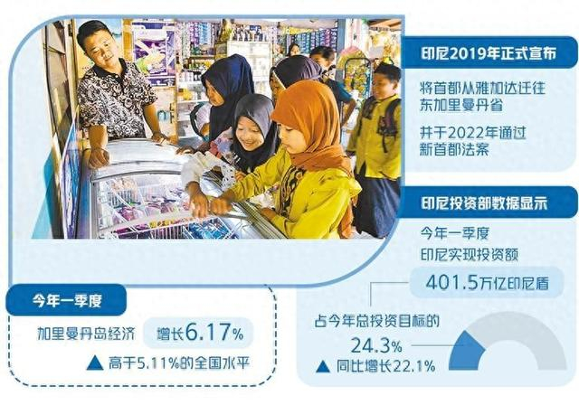 在印度尼西亚东爪哇省莫佐克托县,小朋友在商店挑选中资冰淇淋企业