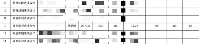 图源：上海戏剧学院
