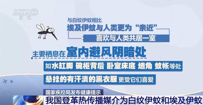 紧急提醒|新冠肺炎