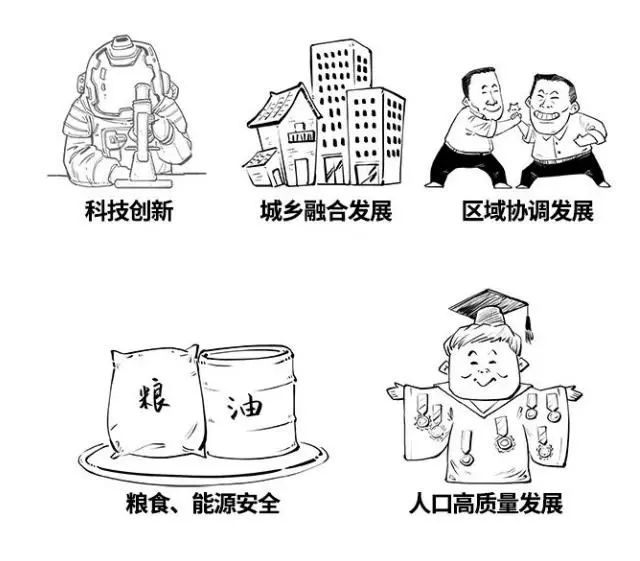 "新质生产力"撸起袖子加油干促进经济的进一步增长还能顺手带动就业