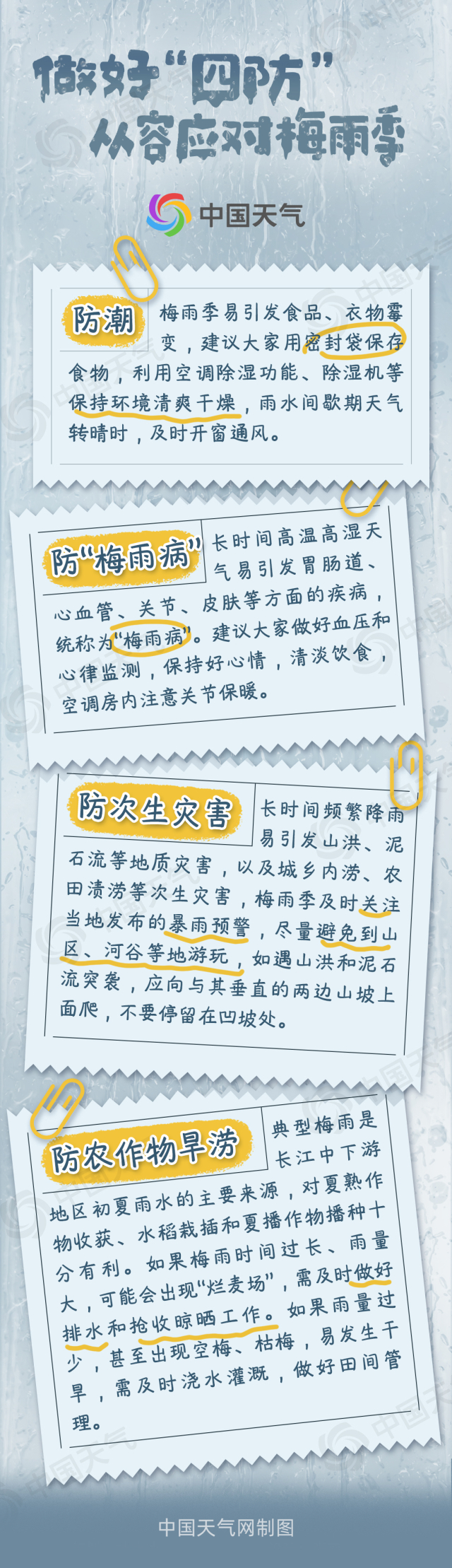 来源：综合中国天气网、@广东天气、@广州天气、国家气候中心