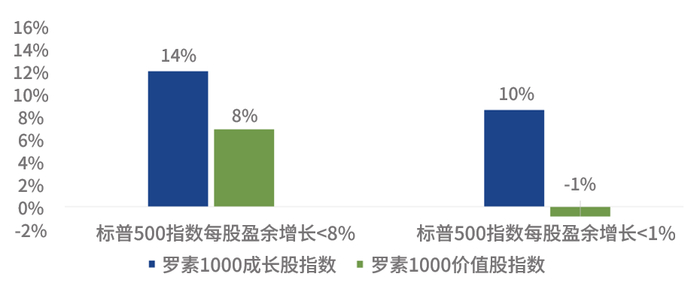 1989年12月31日- 2023年12月31日的。