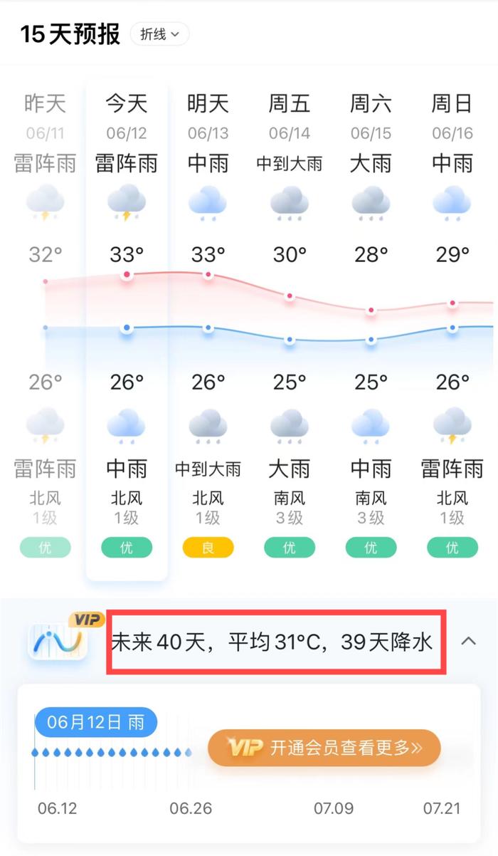 广东韶关天气图片