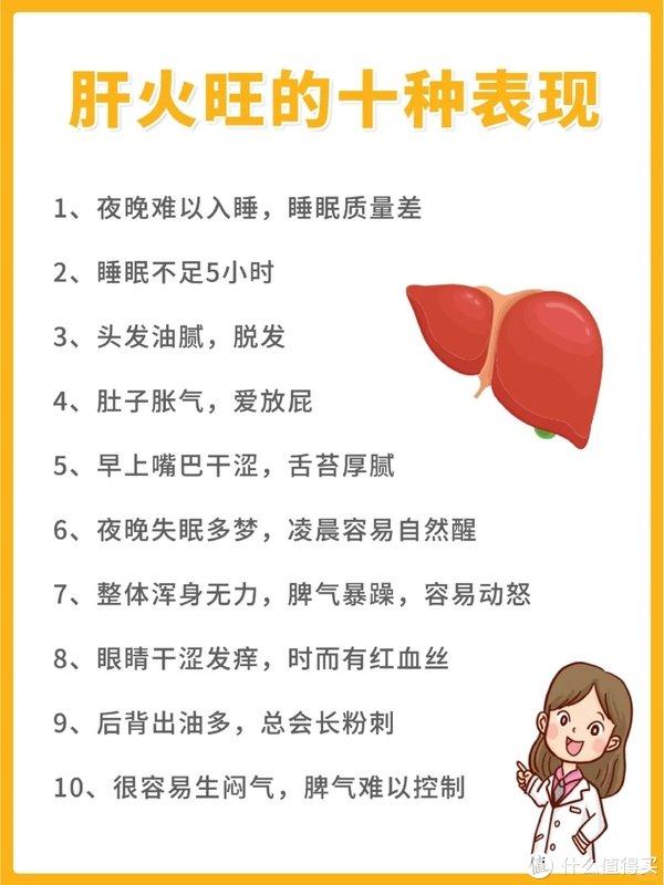 肝火郁结 新浪网