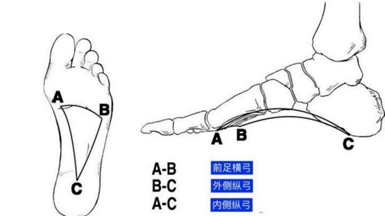 这种踩屎感鞋