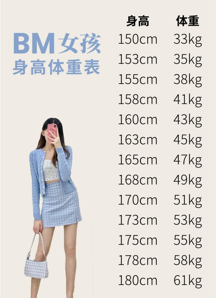 身高1米65,体重必须低于47公斤,身高1米8,体重也只有61公斤.