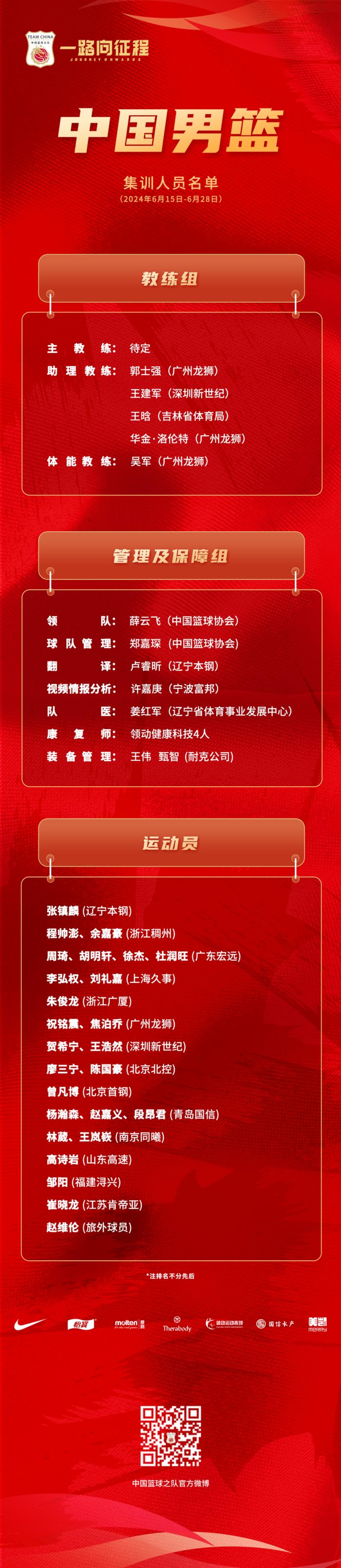 中国男篮公布集训名单,新任中国男篮主教练选聘工作已启动
