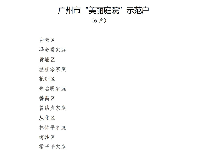 广州首批"美丽庭院"及示范户示范村名单出炉,看看有没有你家