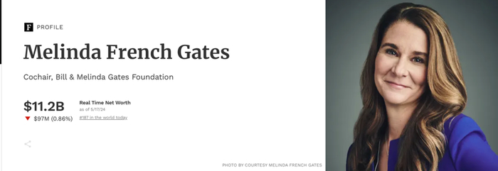 ▲去年福布斯曾经公布过Melinda的个人财富，大概是112亿美金，约808亿人民币