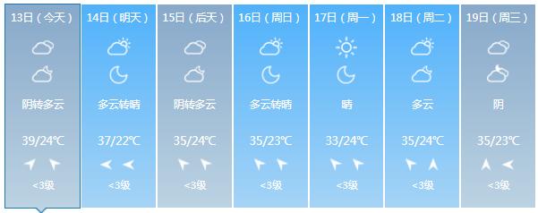 河南明天天气预报图片