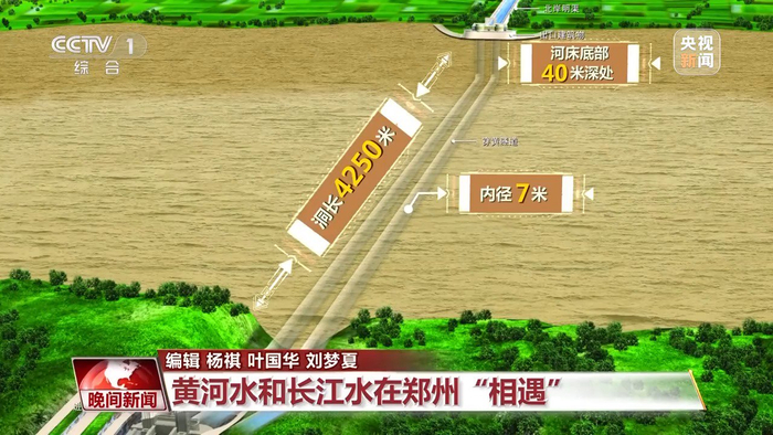 南水北调|北京市|江水_新浪新闻