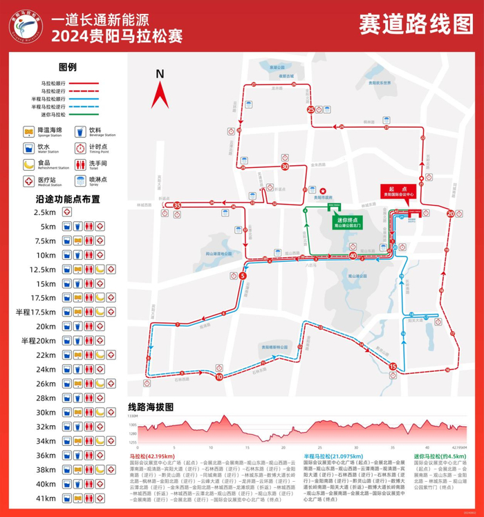 赛事线路示意图
