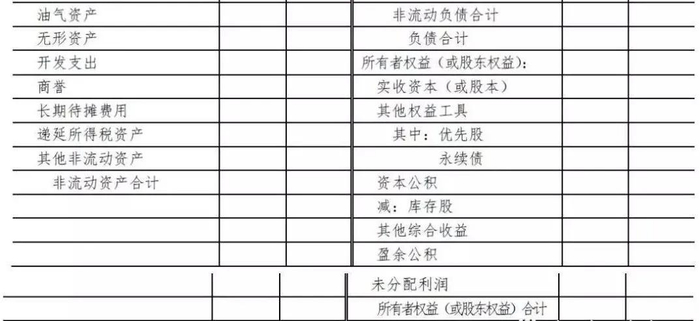 其他综合收益!