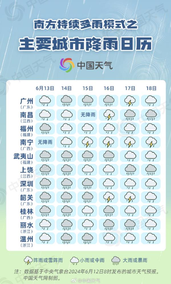 全国气温排行榜 实时图片