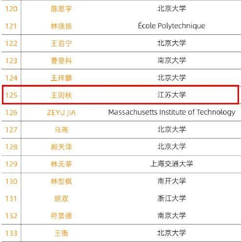 天才遇上伯乐！“江大韦神”助力17岁中专女生闯进全球数学竞赛12强|姜萍|数学|伯乐_新浪新闻