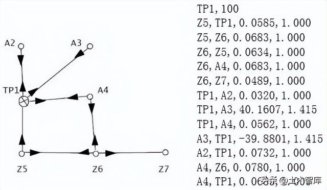 Excel核心函数与数据处理 技巧与应用全解析