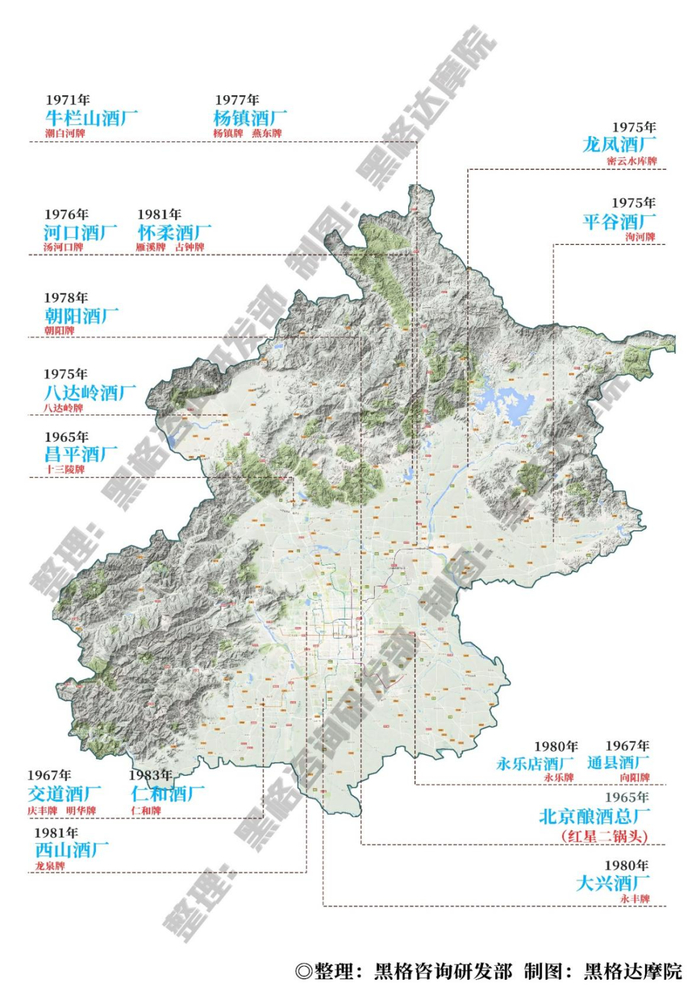 ▲上世纪北京二锅头酒厂分布图