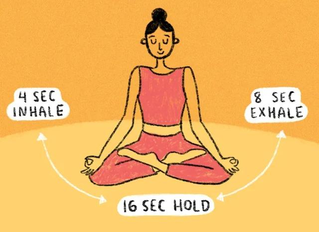 为什么说瑜伽能"延缓衰老"?背后的原理是什么?