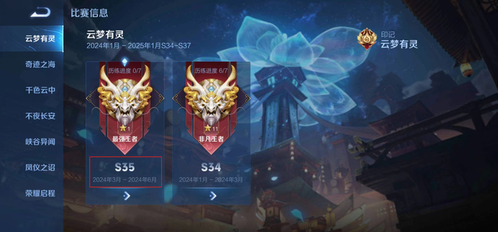 《王者荣耀》手游从 s35 赛季开始新增分路段位:王者以上段位开启分路