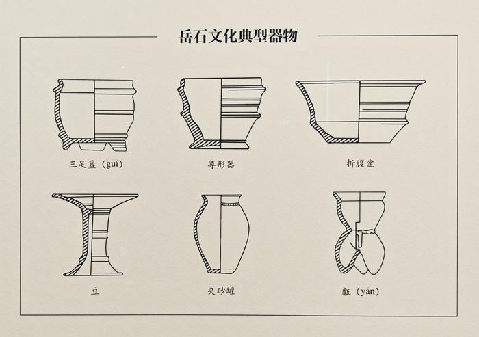 陶瓷文物线图图片