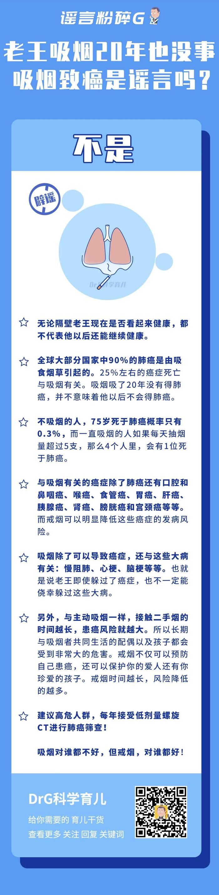 为什么隔壁老王吸烟20年也没事,吸烟致癌是谣言吗?