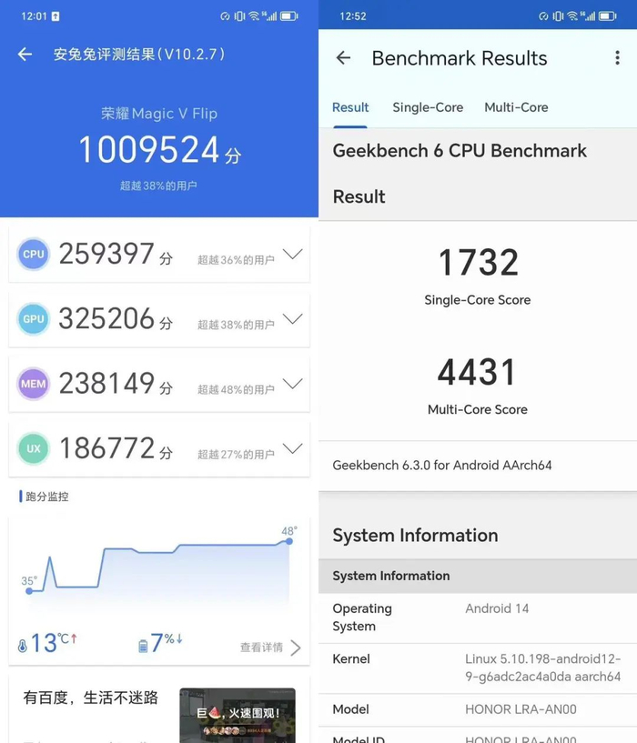 安兔兔评测跑分显示,magic v flip得分为1009524分,属于搭载骁龙8