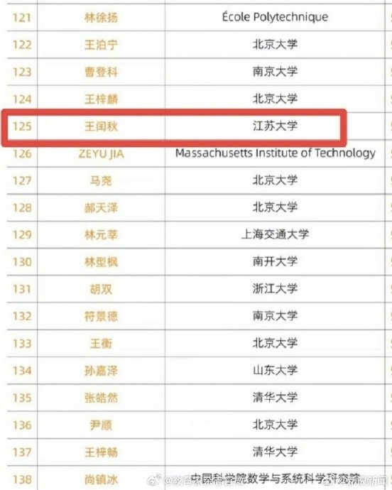 姜萍和老师王闰秋双双闯入决赛|江苏省|参加|阿里数赛|北京市|阿里_新浪新闻