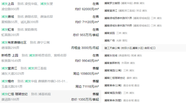 （浦发集团旗下部分新房、二手房和租赁项目）