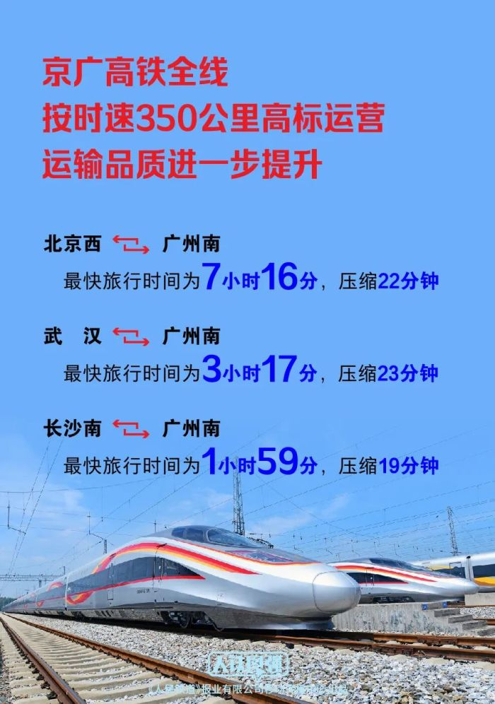 全国铁路实行新的列车运行图